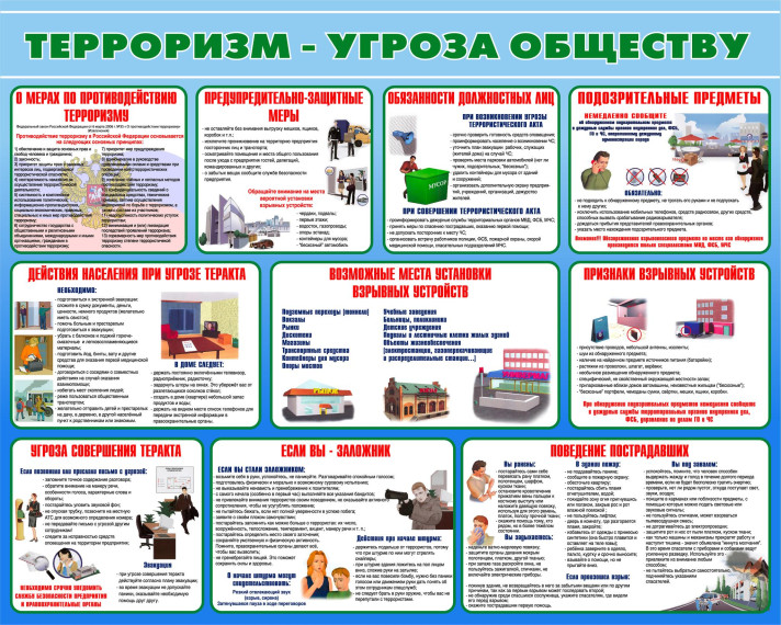 Терроризм - угроза обществу..