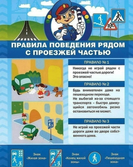Безопасность поведения детей на улице и в зонах движения автотранспорта..